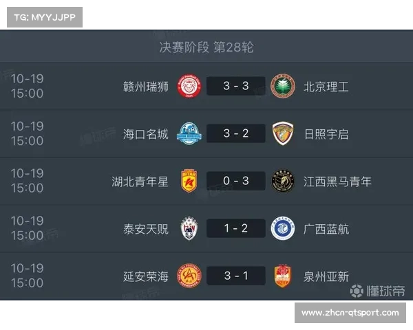 假球案新进展:多名低级别联赛球员被禁赛